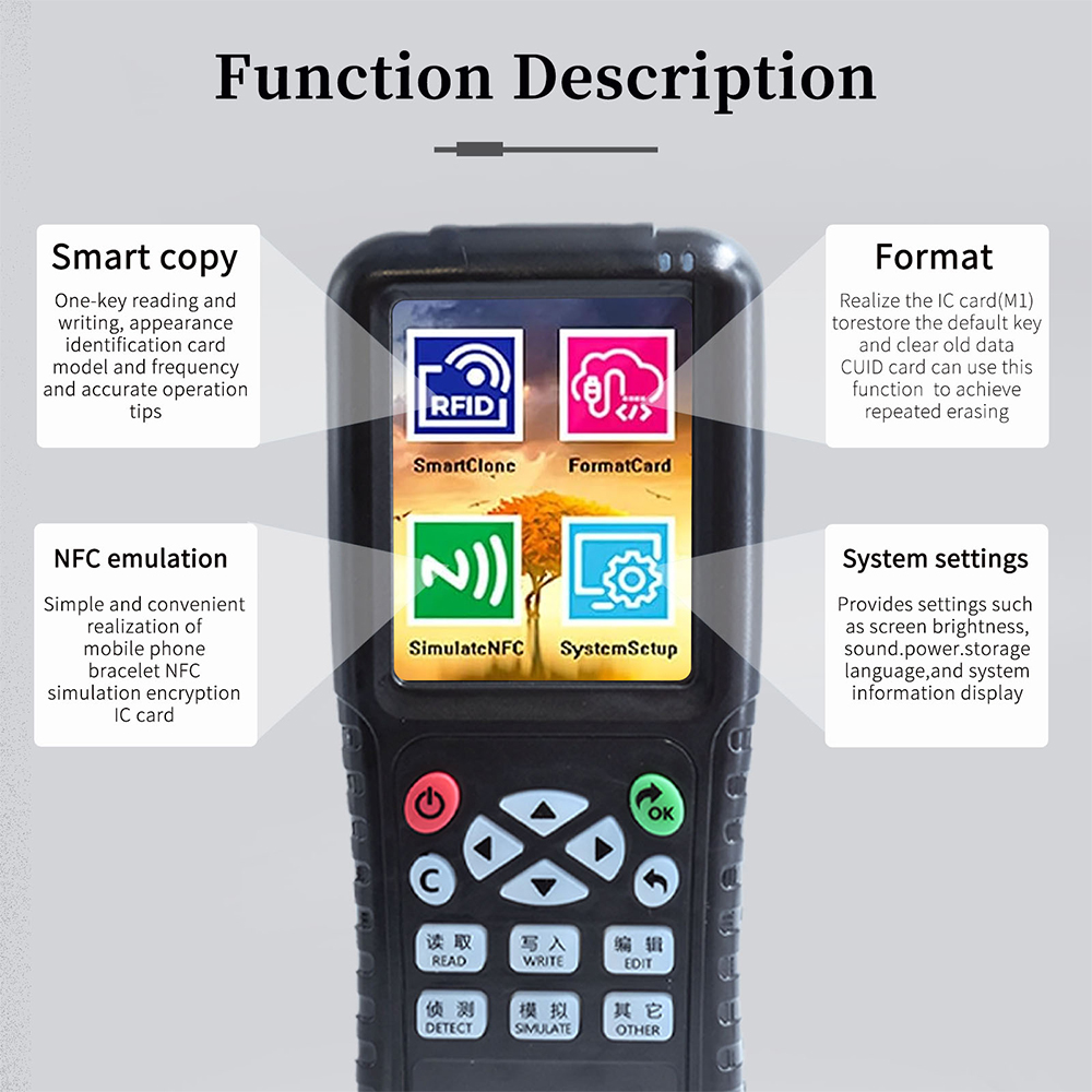 Handgehaltener RFID NFC Smart  – Nfc Card Reader Vending Bewertung und Preis